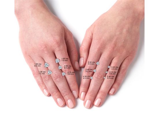 Муассанит Charles &amp; Colvard Forever One 1.60CTW огранка Trillion Белый GHI, фото 2