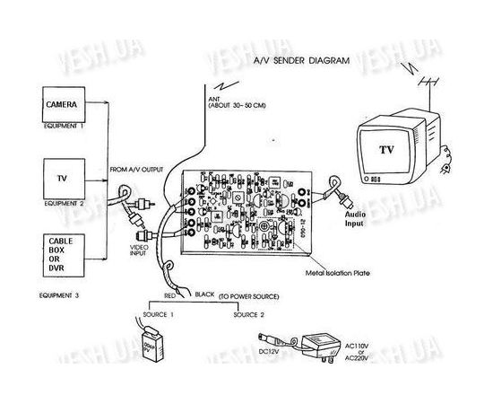 Кит комплект передачи Аудио-Видео на телевизор (UHF) - 300м, фото 2