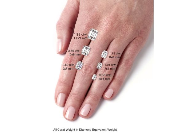 Муассанит Charles &amp; Colvard Forever One 4.93CTW огранка Emerald Белый GHI, фото 3