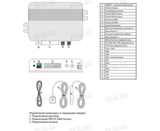 Автомобильная система GPS мониторинга Skyriver ver. 3.1, фото 2