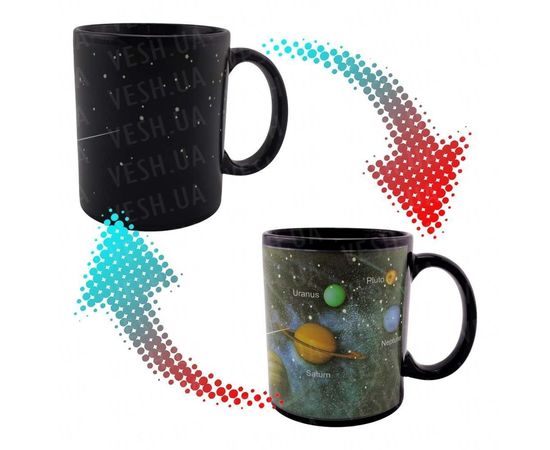 Товар распродан - Чашка хамелеон Солнечная система - Чашки, фото 1