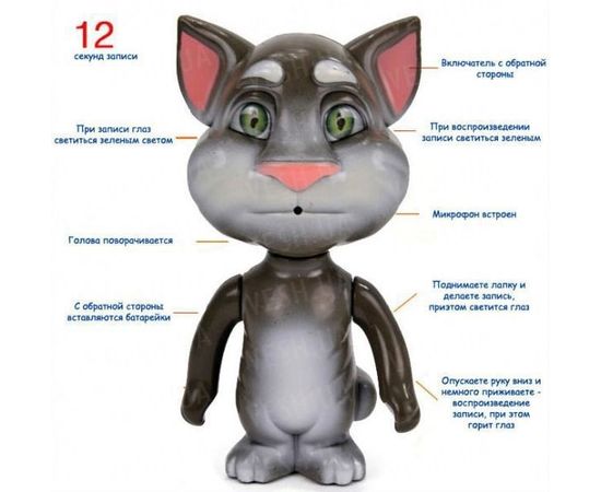 Товар распродан - Говорящая игрушка "Talking Tom"- воспроизводит 12 секунд записи - Электронные игрушки, фото 1 Товар распродан - Говорящая игрушка "Talking Tom"- воспроизводит 12 секунд записи - Электронные игрушки, фото 1