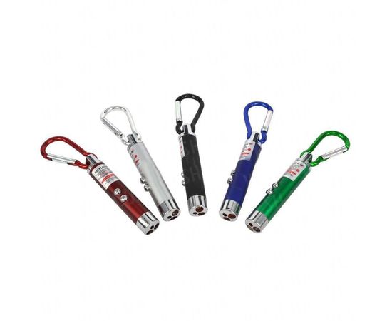 Товар распродан - Брелок Детектор валют - Брелки, фото 1