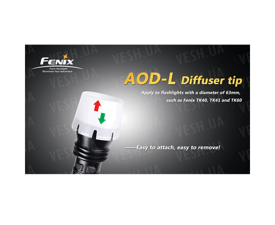 Диффузионный фильтр белый для Fenix  TK40, TK41, TK50, TK60 : -Аксессуары Fenix, фото 1