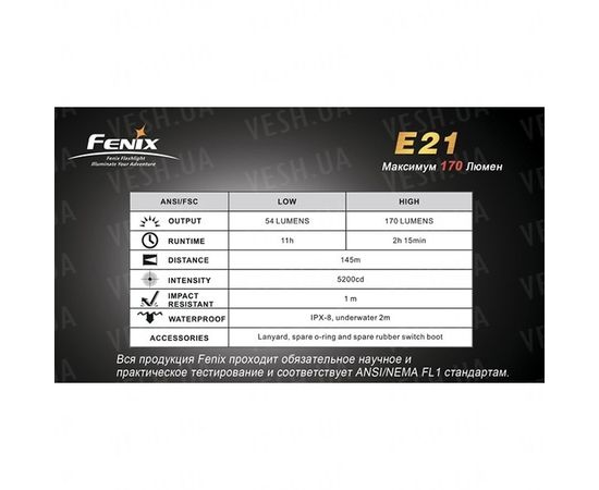 Фонарь Fenix E21 Cree XP-E : -E серия, фото 1 Фонарь Fenix E21 Cree XP-E : -E серия, фото 1