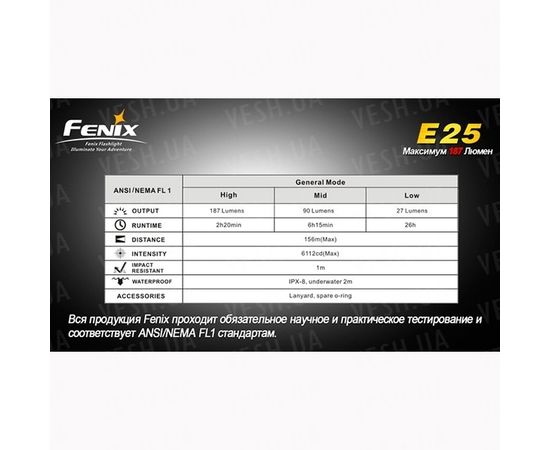 Фонарь Fenix E25 Cree XP-E : -E серия, фото 1