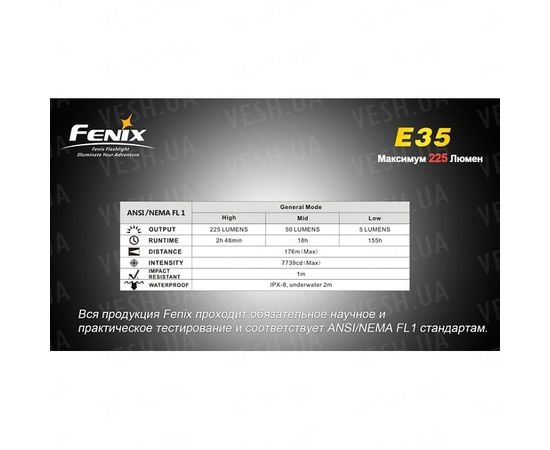Фонарь Fenix E35 Cree XP-E (R4) : -E серия, фото 1