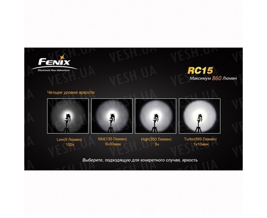 Фонарь Fenix RC15 Cree XM-L (U2) : -RC / UC серия, фото 1 Фонарь Fenix RC15 Cree XM-L (U2) : -RC / UC серия, фото 1