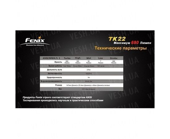 Фонарь Fenix TK22 Cree XM-L2 (T6) : -TK серия, фото 1