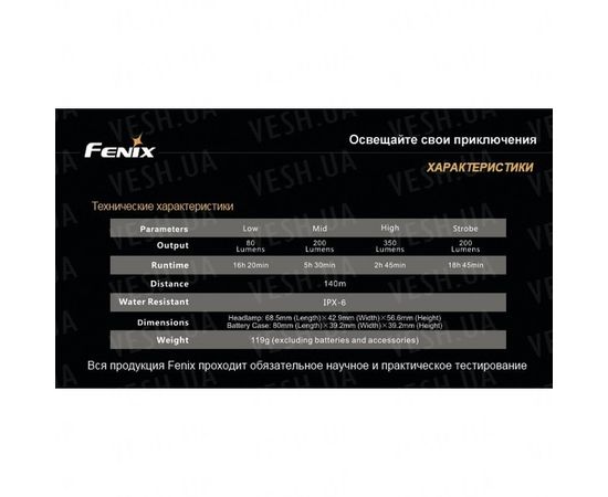 Велофара Fenix BT10 Cree XP-G (R5) : -BT / BC серия, фото 1 Велофара Fenix BT10 Cree XP-G (R5) : -BT / BC серия, фото 1