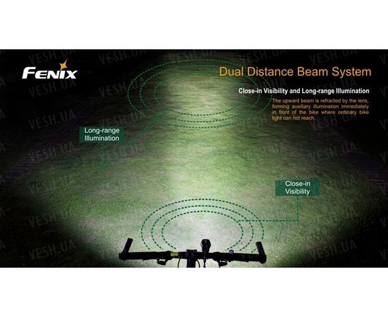 Велофара Fenix BTR20 Cree XM-L : -BT / BC серия, фото 1 Велофара Fenix BTR20 Cree XM-L : -BT / BC серия, фото 1