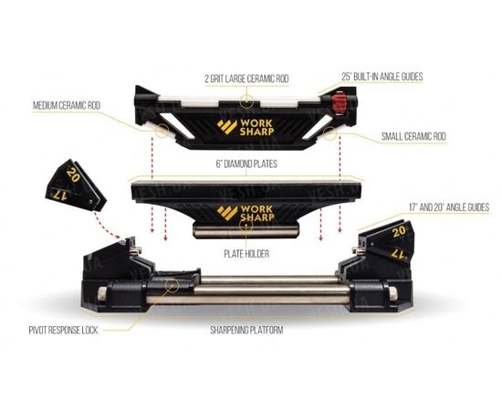 Work Sharp ручная точилка WSGSS : -Точилки Darex Work Sharp, фото 1 Work Sharp ручная точилка WSGSS : -Точилки Darex Work Sharp, фото 1