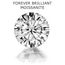 Муассанит Charles &amp; Colvard FOREVER BRILLIANT бриллиантовая огранка, фото 1